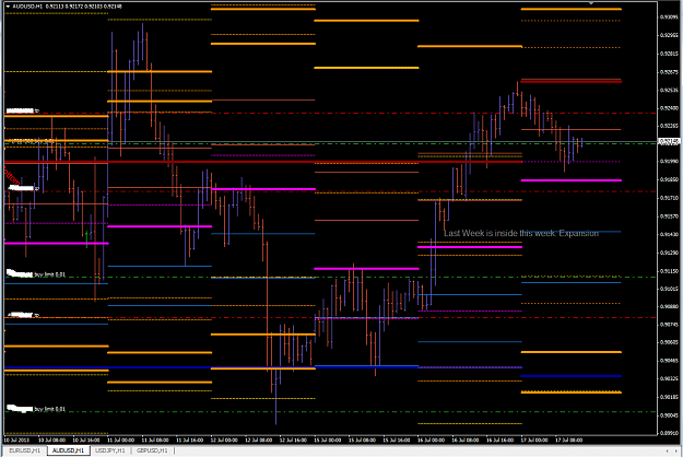 Click to Enlarge

Name: week11_audusd1.png
Size: 51 KB