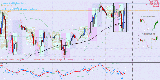 Click to Enlarge

Name: EURUSD17072013_H1_1.gif
Size: 177 KB