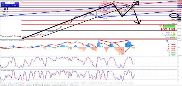 Click to Enlarge

Name: USDJPY 18 July 2013 Daily.png
Size: 81 KB