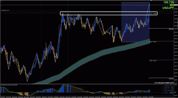 Click to Enlarge

Name: UJ Long Trade1 - 7182013.gif
Size: 65 KB