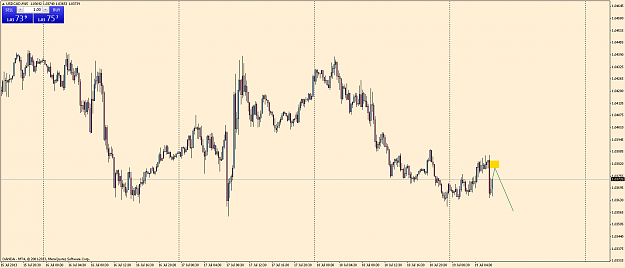 Click to Enlarge

Name: usdcadm15.png
Size: 53 KB
