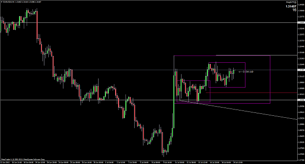 Click to Enlarge

Name: eurusdcth4.png
Size: 54 KB