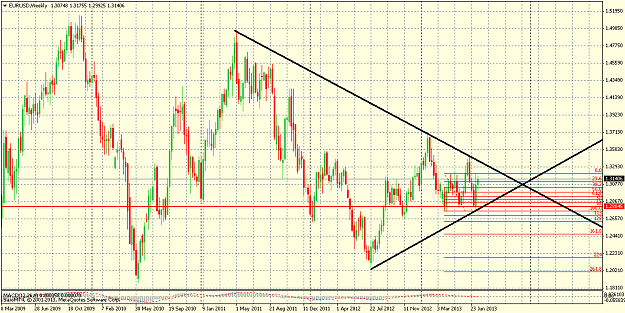 Click to Enlarge

Name: eurusd weekly.png
Size: 60 KB