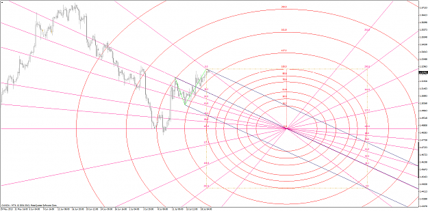 Click to Enlarge

Name: gbpusd-h4-oanda-corporation-cfd-2.png
Size: 99 KB