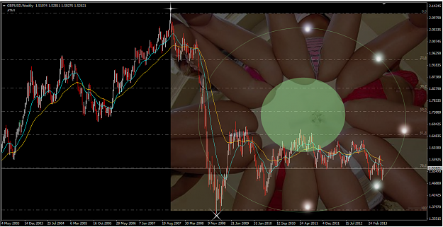 Click to Enlarge

Name: GBP W1-20130720 multi-year Lotus Compression.png
Size: 633 KB