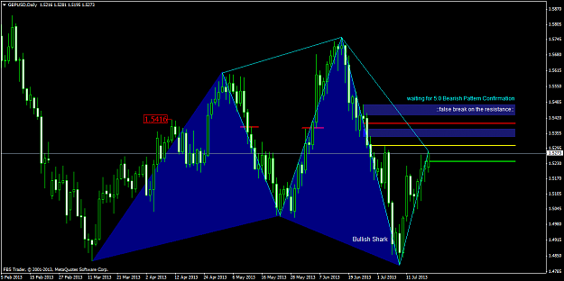 Click to Enlarge

Name: gbpusd-d1-fbs-inc-50-bearish-pattern-gu-daily.png
Size: 53 KB