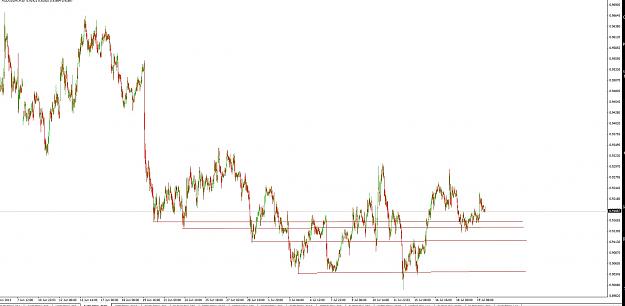 Click to Enlarge

Name: aud_usd_positiontrade1.jpg
Size: 211 KB