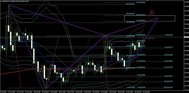 Click to Enlarge

Name: AUDUSD H1 22.07.2013.jpg
Size: 310 KB