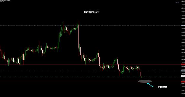 Click to Enlarge

Name: EURGBP Hourly 22-07.jpg
Size: 149 KB