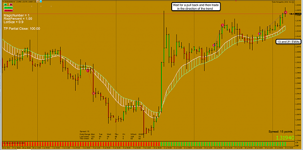 Click to Enlarge

Name: 22nd July 13 EUR:USD H4 Chart.png
Size: 126 KB