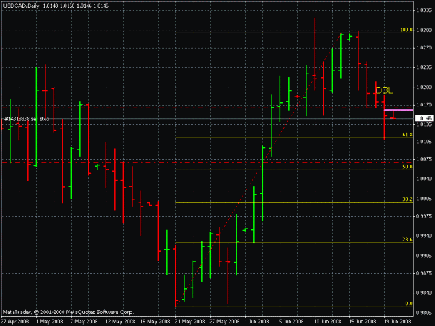 Click to Enlarge

Name: usd cad 1d 6-19-8.gif
Size: 20 KB