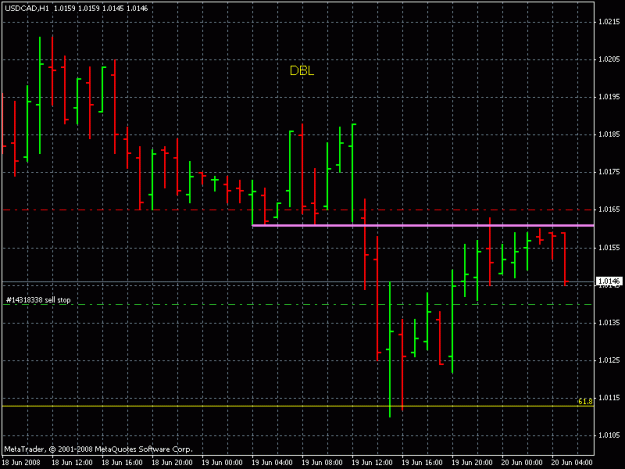 Click to Enlarge

Name: usd cad 1h 6-19-8.gif
Size: 17 KB