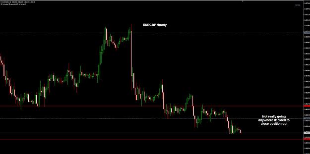 Click to Enlarge

Name: EURGBP Hourly TP 22-07.jpg
Size: 173 KB