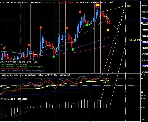 Click to Enlarge

Name: audusd.JPG
Size: 184 KB