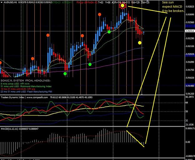 Click to Enlarge

Name: audusd2.JPG
Size: 189 KB
