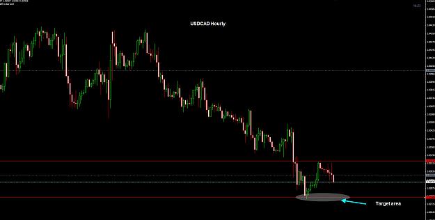 Click to Enlarge

Name: USDCAD Hourly 24-07.jpg
Size: 153 KB