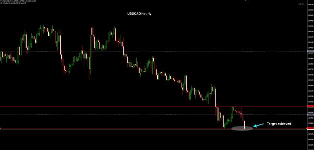 Click to Enlarge

Name: USDCAD Hourly 24-07 TP.jpg
Size: 161 KB