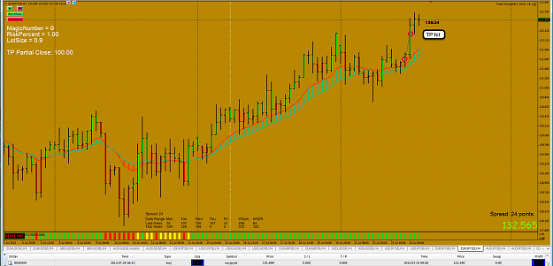 Click to Enlarge

Name: 24th July 13 EUR:JPY H4 Chart 2.png
Size: 120 KB