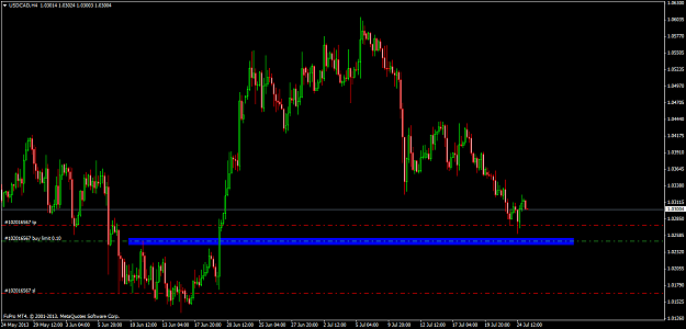 Click to Enlarge

Name: usdcadh4ii.png
Size: 52 KB
