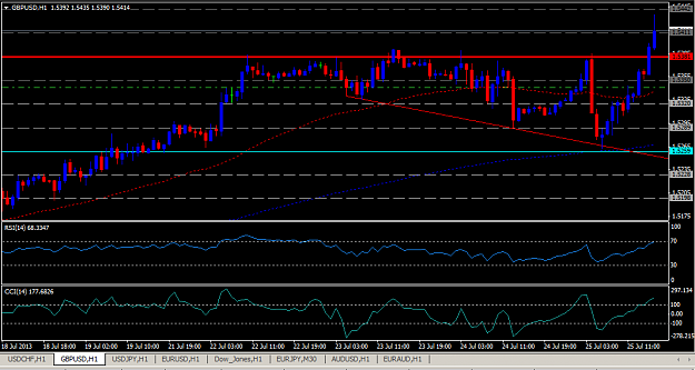 Click to Enlarge

Name: GBPUSD 1hr.png
Size: 28 KB