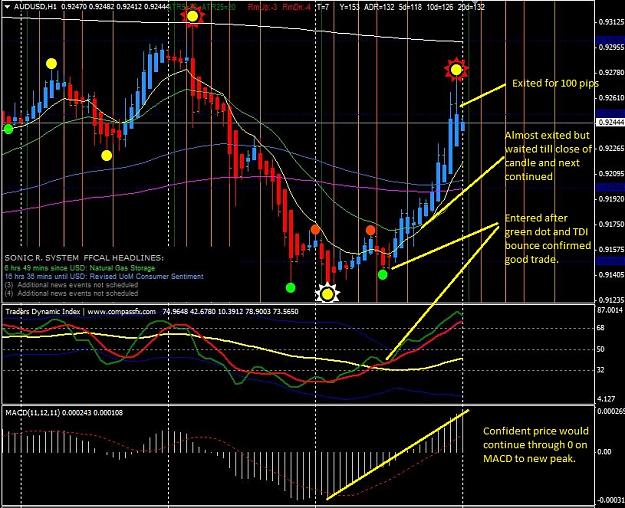 Click to Enlarge

Name: audusd2907.JPG
Size: 210 KB