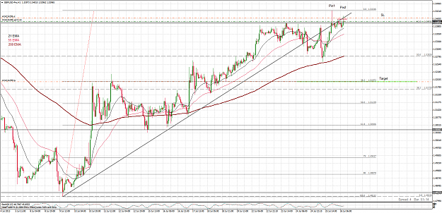 Click to Enlarge

Name: gbpusd-proh12013_07_26.png
Size: 104 KB