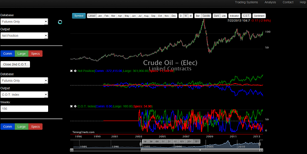 Click to Enlarge

Name: cot crude.png
Size: 136 KB