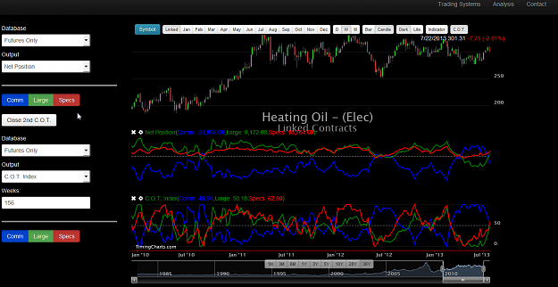 Click to Enlarge

Name: cot heating oil.png
Size: 130 KB
