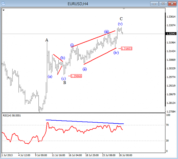 Click to Enlarge

Name: EUR-USD-Elliott-Wave-Analysis-July-26-2013-technical-trading-for-forex-traders-670x599.png
Size: 49 KB