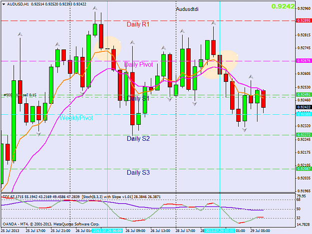 Click to Enlarge

Name: audusd-h1.png
Size: 46 KB
