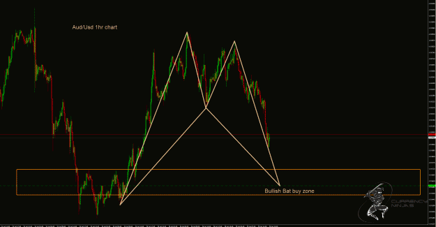 Click to Enlarge

Name: AudUsd.gif
Size: 71 KB