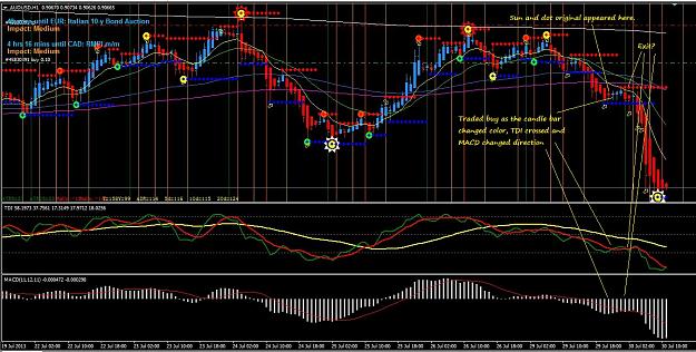 Click to Enlarge

Name: AUDUSD1.JPG
Size: 315 KB