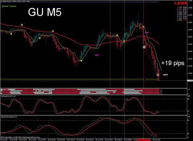 Click to Enlarge

Name: gbpusd5.png
Size: 47 KB