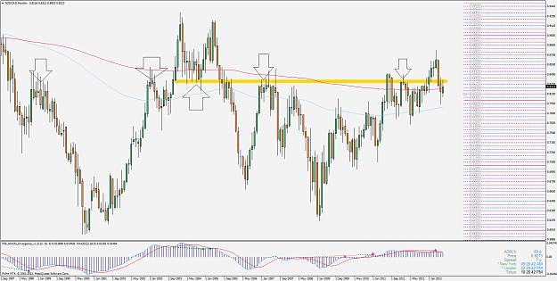 Click to Enlarge

Name: nzdcadmonthly.png
Size: 93 KB