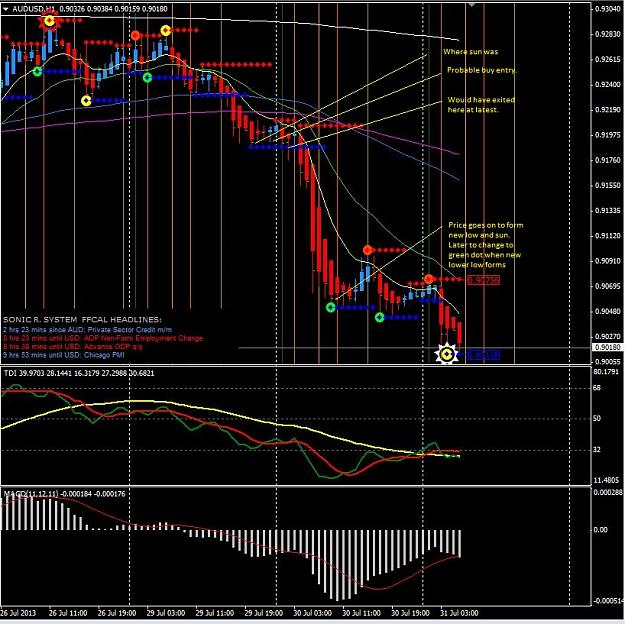Click to Enlarge

Name: audusd31july.JPG
Size: 213 KB
