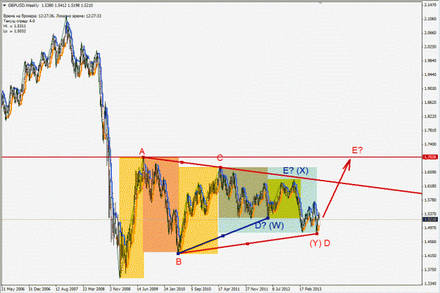 Click to Enlarge

Name: gbpusd.gif
Size: 228 KB