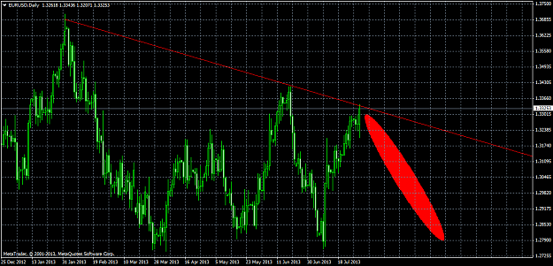 Click to Enlarge

Name: eurusddaily.png
Size: 53 KB