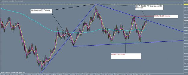 Click to Enlarge

Name: eurusd-daily.jpg
Size: 154 KB