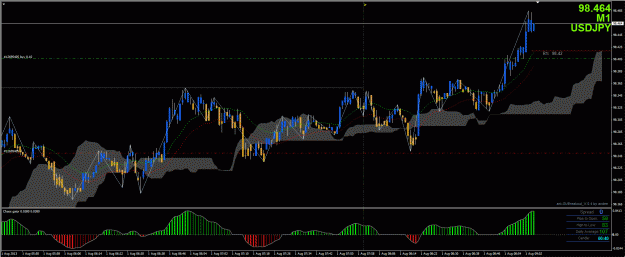 Click to Enlarge

Name: UJ Trade1a - 7312013.gif
Size: 46 KB