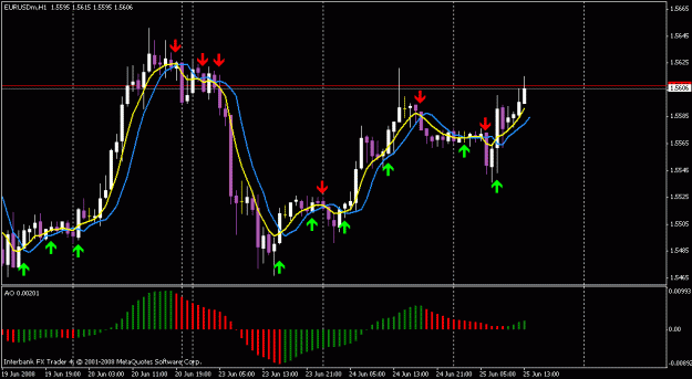 Click to Enlarge

Name: eur-usd ma cross.gif
Size: 17 KB