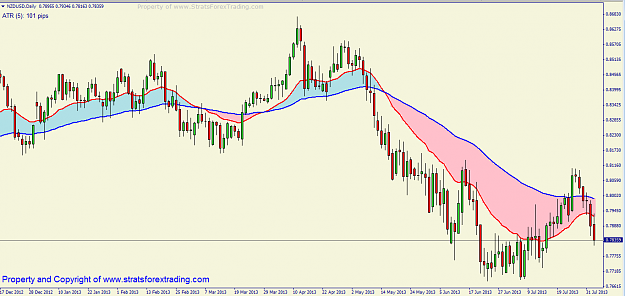 Click to Enlarge

Name: nzdusd WORKER.png
Size: 52 KB