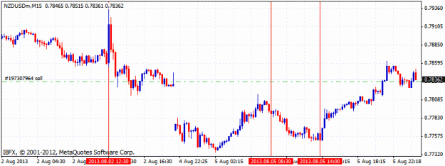Click to Enlarge

Name: nzd.gif
Size: 15 KB