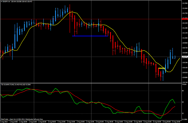 Click to Enlarge

Name: aug 6 eur.jpy.h1 analysis.png
Size: 50 KB