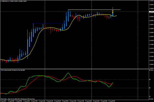 Click to Enlarge

Name: aug 6 gbp.usd.h1 trade.png
Size: 38 KB
