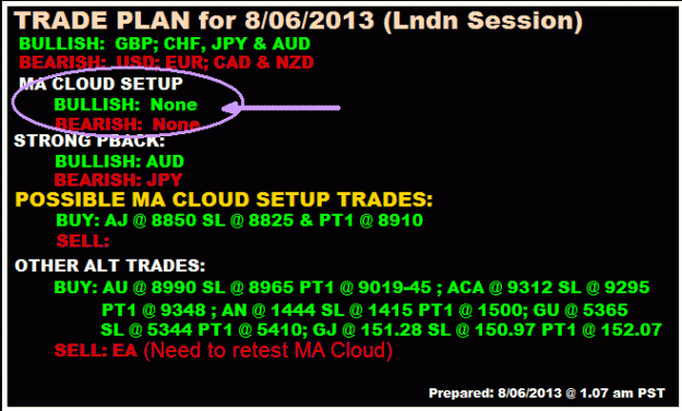 Click to Enlarge

Name: Trade Plan 1b for 8062013 - 107 am 8062013.gif
Size: 20 KB