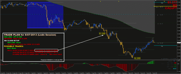 Click to Enlarge

Name: CAJ Trade 1a - 8072013.gif
Size: 60 KB