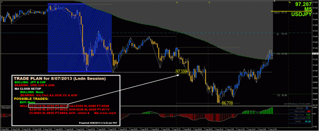 Click to Enlarge

Name: UJ Trade 1a - 8072013.gif
Size: 62 KB