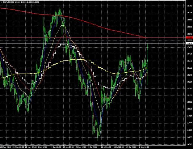 Click to Enlarge

Name: gbpusd200sma.jpg
Size: 327 KB
