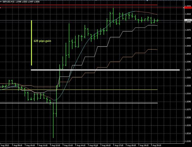Click to Enlarge

Name: gbpusd200sma2.jpg
Size: 267 KB