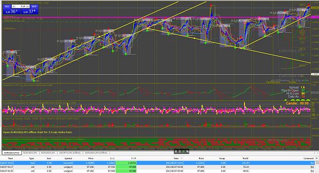 Click to Enlarge

Name: 15 min chart.JPG
Size: 293 KB